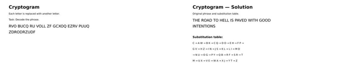 Obraz premium Cryptogram puzzle with letter substitution cipher. Decode the secret phrase using provided clues. Educational brain teaser for logic training and cryptography learning. Vector illustration with soluti