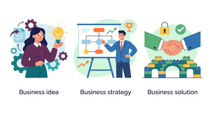 Fototapeta premium This image illustrates the journey from business idea to strategy and solution, highlighting the importance of effective planning and communication in business success.