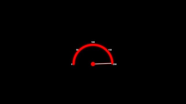 Red speedometer velocity animation.