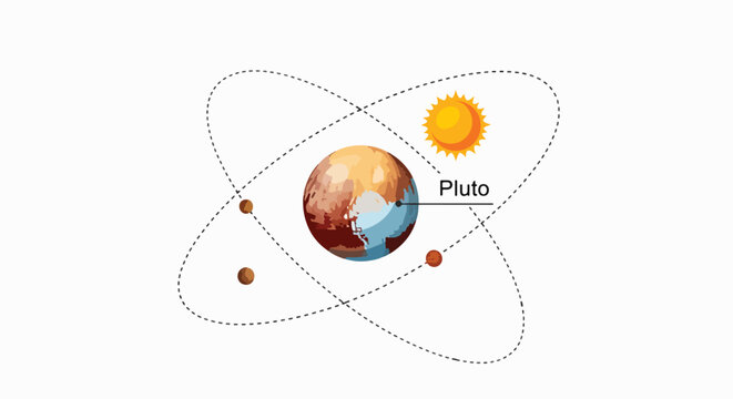 Pluto and its moons orbiting the sun in elliptical paths illustration solar system science concept