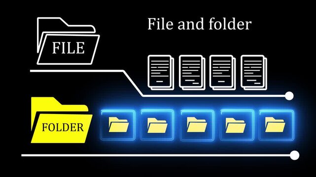 Document management system DMS. Folder structure and classification system. File and folder icons. 