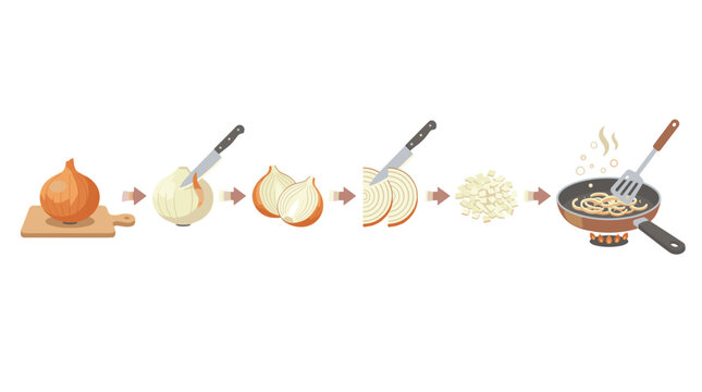 Step by Step Onion Cutting and Cooking Process Infographic with Knife, Chopping Board, and Frying Pan for Kitchen and Recipe Designs
