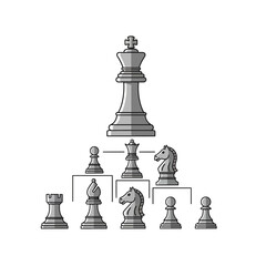 Chess pieces on a chessboard setup. © Afsana_Barika