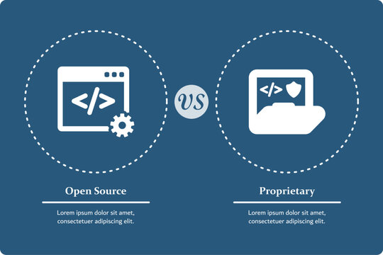 Vector illustration of Open source vs proprietary. Infographic template with icons