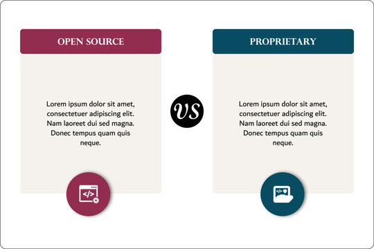 Vector illustration of Open source vs proprietary. Infographic template with icons