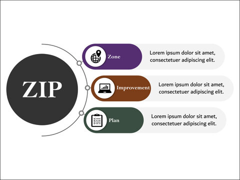 ZIP - Zone improvement plan acronym. Infographic template with icons and description placeholder