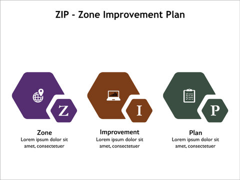 ZIP - Zone improvement plan acronym. Infographic template with icons and description placeholder