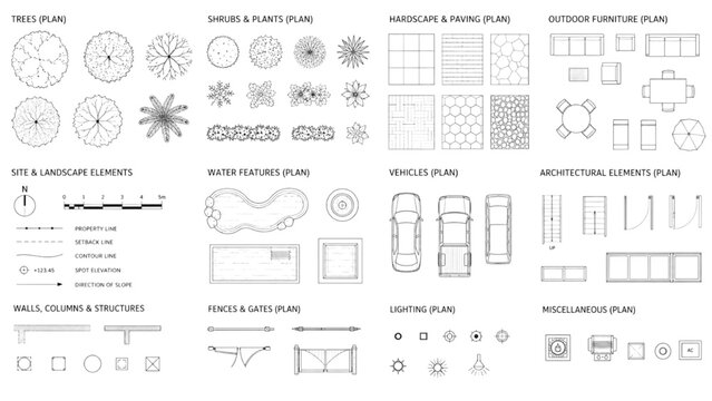 CAD Blocks for Architectural Design Landscape, Furniture, and Vehicle Elements for Professionals