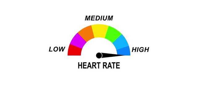 Animated heart rate meter decreasing from normal to low level, ideal for concepts related to bradycardia, low heart rate and cardiovascular health