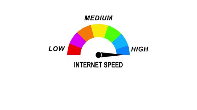 Animated internet speed meter moving from low level to high level, ideal for concepts related to connectivity, data transfer, broadband and network performance