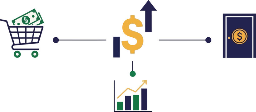 Shopping Cart to Financial Growth and Success