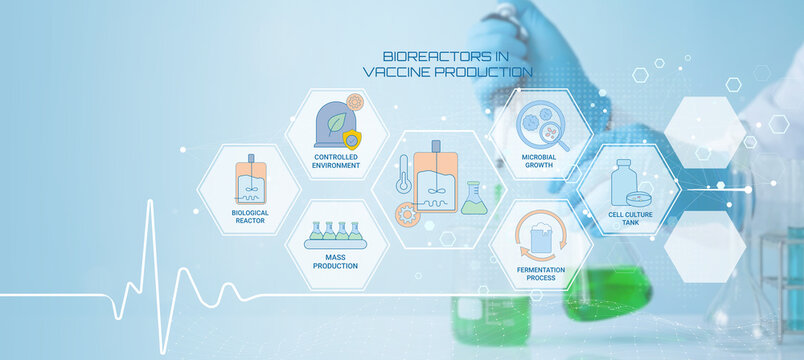 Modern bioreactors used in vaccine production showcasing biological processes like controlled environment microbial growth and fermentation