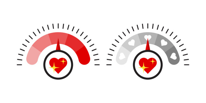 Love meter gauge showing high affection with a red heart and sparkles