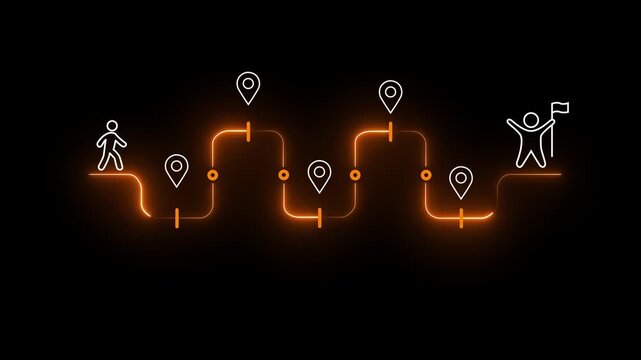 Career Path, Career Journey Concept. neon points toward the final destination, representing planning, ambition and strategic career development. Success roadmap journey, milestone or career path.4k