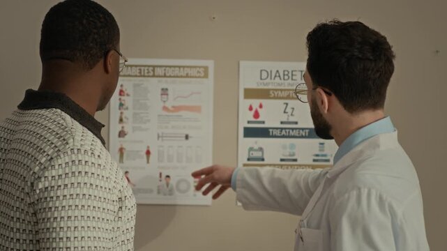Rear view shot of Middle Eastern male doctor using wall charts to explain diabetes management and symptoms to Black male patient during healthcare visit