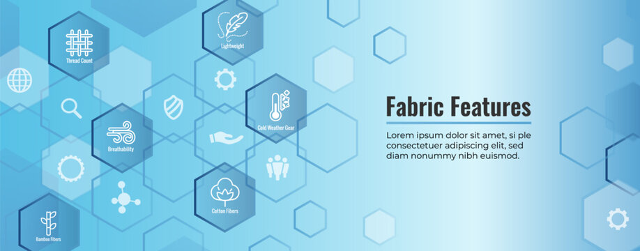 Fabric Features Icon Set and Web Header Banner with Moisture Wicking - Cotton - Bamboo