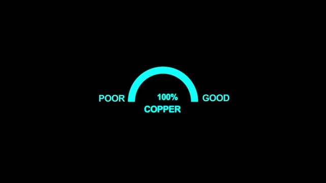 Animation testosterone level metering. Testosterone hormone speedometer, indicators.Testosterone Level Meter. Hormone Testosterone speedometer indicator. motion graphic of speedometer concept.