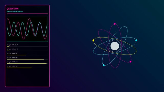 In this futuristic science animation a sophisticated Quantum Material Design interface displays fluctuating wave patterns and atomic particles orbiting a central glowing core on screen.