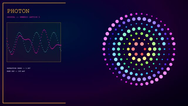 Futuristic analytical software presenting a Quantum Material Design through glowing circular matrices and oscillating light wave diagrams within a sophisticated dark digital laboratory interface