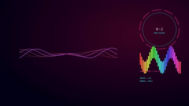 A glowing Quantum Material Design aesthetic displays rhythmic digital waveforms shifting across a dark void while complex data metrics pulse in a synchronized sequence of energy