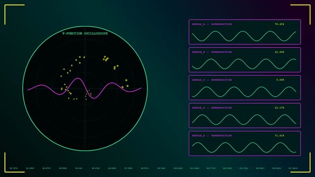 Advanced Quantum Material Design research depicted via fluctuating waveforms and glowing particles. Multi-panel digital interface monitors complex laboratory sensor data in real-time.