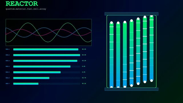 This dynamic interface features a complex quantum material design with glowing green fuel cell arrays and oscillating waveforms moving across a dark technical display.