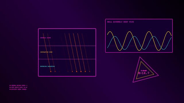 Digital graphic animation displaying Building Heat Loss metrics via fluctuating sine wave patterns. Shows thermal resistance values across three distinct wall construction material layers.