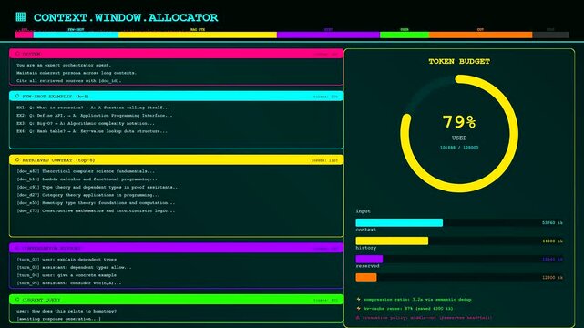 An advanced Prompt Engineering UI displays a complex terminal where glowing circular indicators and horizontal bars shift to represent real time context window allocation and token processing