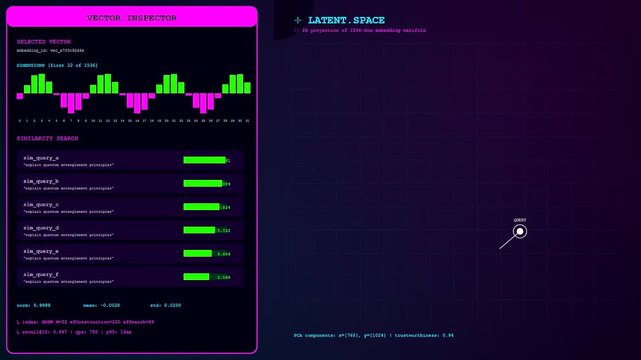 This futuristic prompt engineering UI displays complex vector embeddings and latent space visualizations with neon magenta data bars and animated coordinates on a dark grid.