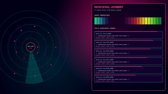 Sophisticated Prompt Engineering UI visualizing a rhythmic radar sweep to identify data points. Shifting color gradients represent complex vector embeddings within a sleek dark workspace.