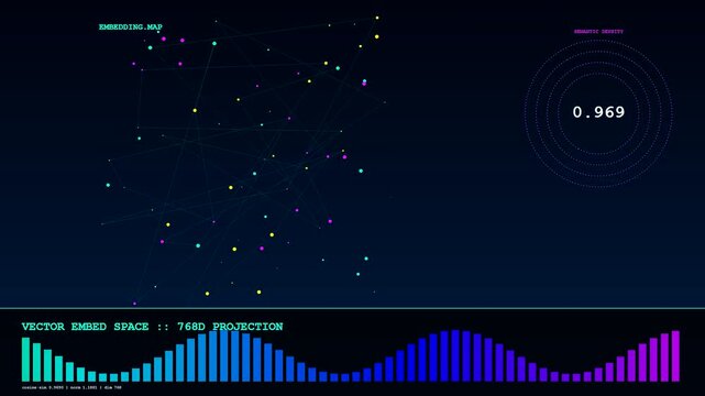 Visualizing the complex LLM Thinking Process through intricate neural network graphs and dynamic data projections on a dark interface, showcasing advanced AI analysis.