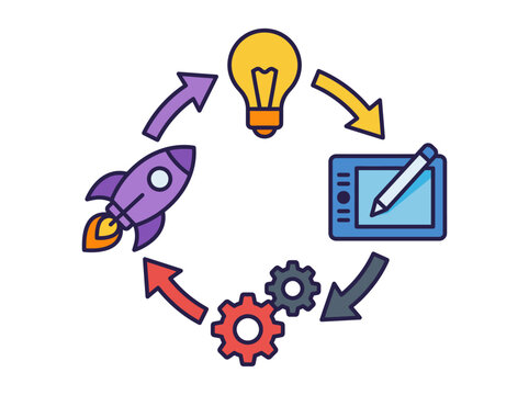This illustration symbolizes the creative process cycle consisting of brainstorming, designing, and technical execution, representing innovation and development paths.