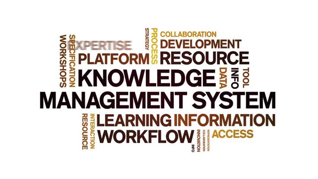 Knowledge Management System animated word cloud-text design animation tag kinetic typography seamless loop.