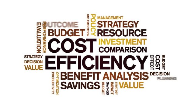 Cost Efficiency animated word cloud-text design animation tag kinetic typography seamless loop.