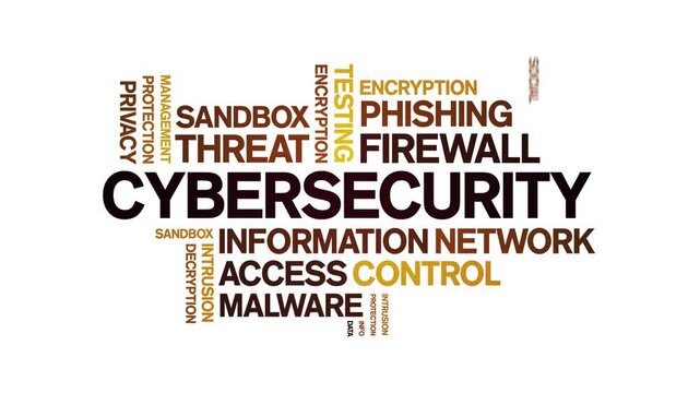 Cybersecurity animated word cloud-text design animation tag kinetic typography seamless loop.
