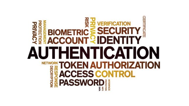 Authentication animated word cloud-text design animation tag kinetic typography seamless loop.