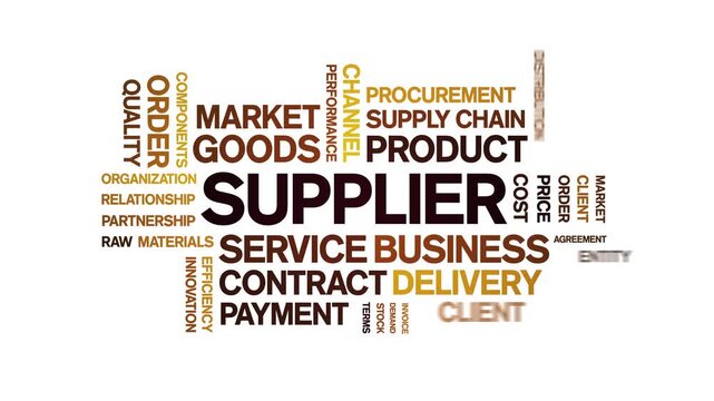 Supplier animated word cloud-text design animation tag kinetic typography seamless loop.