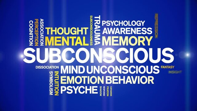 Subconscious animated word cloud-text design animation tag kinetic typography seamless loop.