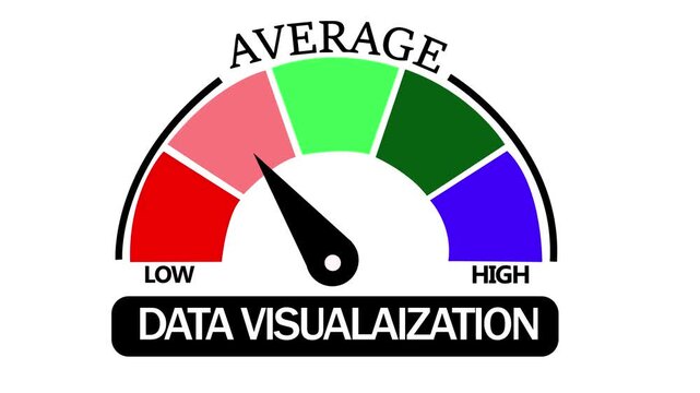 Dynamic speedometer gauge animation representing performance metrics, data visualization, business analytics, risk assessment, and progress tracking with smooth needle movement on a colorful scale