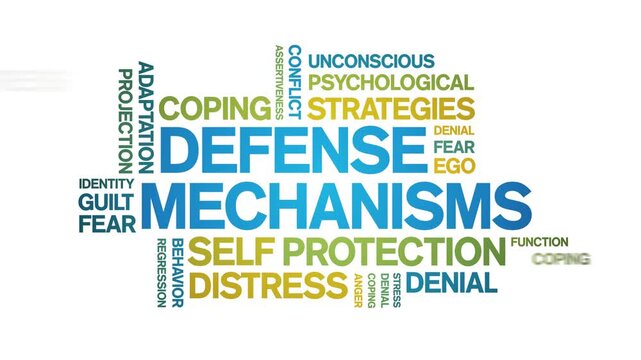 Defense Mechanisms animated word cloud-text design animation tag kinetic typography seamless loop.