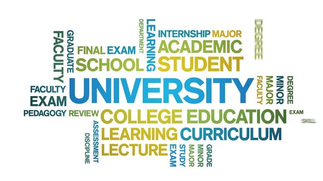 University animated word cloud-text design animation tag kinetic typography seamless loop.