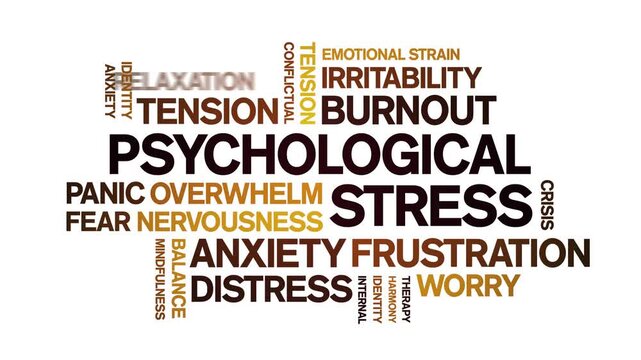 Psychological Stress animated word cloud-text design animation tag kinetic typography seamless loop.