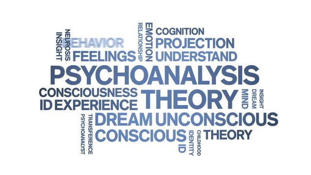 Psychoanalysis Theory animated word cloud-text design animation tag kinetic typography seamless loop.