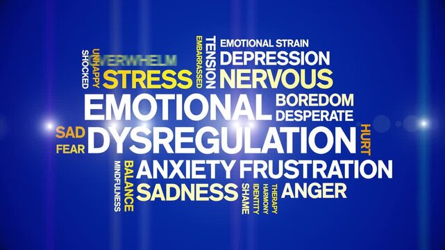 Emotional Dysregulation animated word cloud-text design animation tag kinetic typography seamless loop.