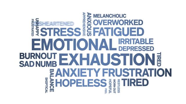 Emotional Exhaustion animated word cloud-text design animation tag kinetic typography seamless loop.