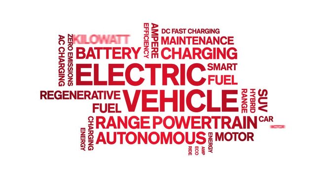 Electric Vehicle animated word cloud-text design animation tag kinetic typography seamless loop.