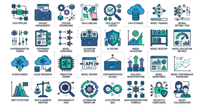 Artificial intelligence and machine learning icons