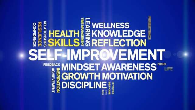 Self-improvement animated word cloud-text design animation tag kinetic typography seamless loop.