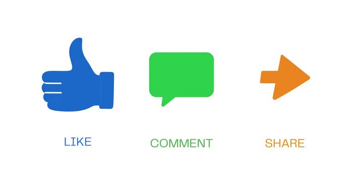 like comment share animation