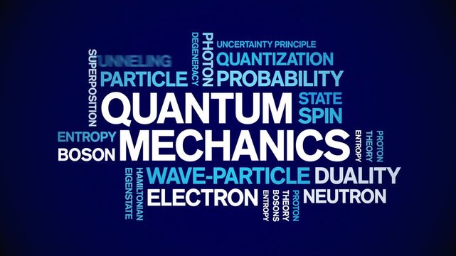 Quantum Mechanics animated word cloud-text design animation tag kinetic typography seamless loop.